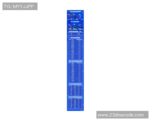 2026足球比赛经验排行榜：成都足球队位居第7名
