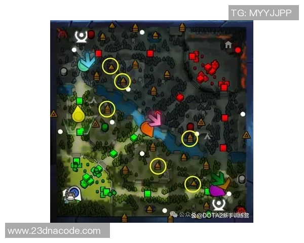 DOTA2新手攻略：比赛经验入门指南